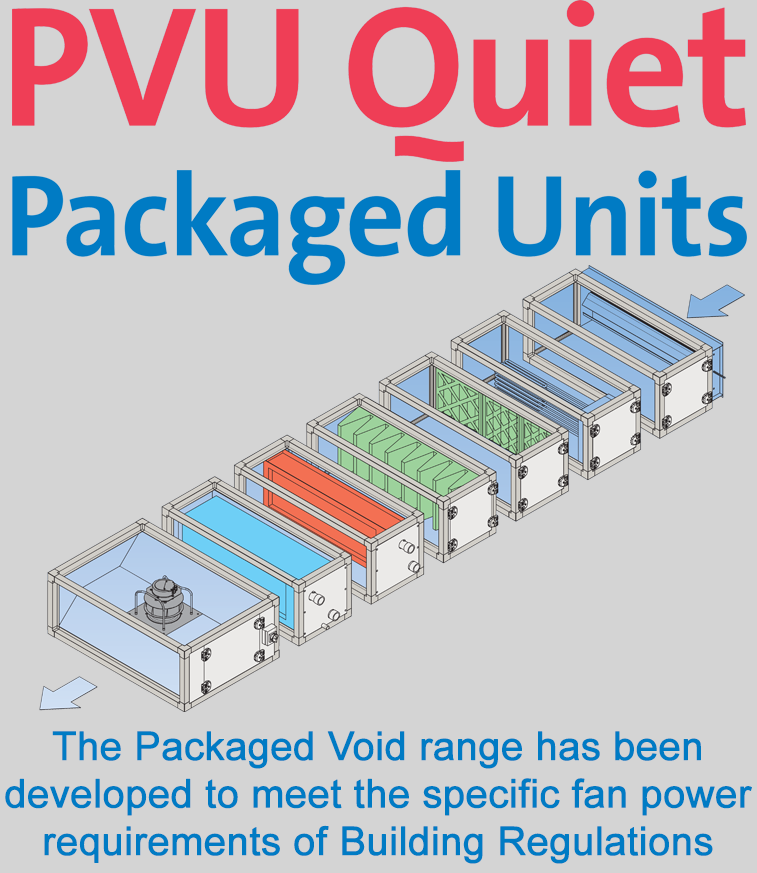 PVU Quiet Packaged Units